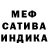 ТГК концентрат Olena Klevak